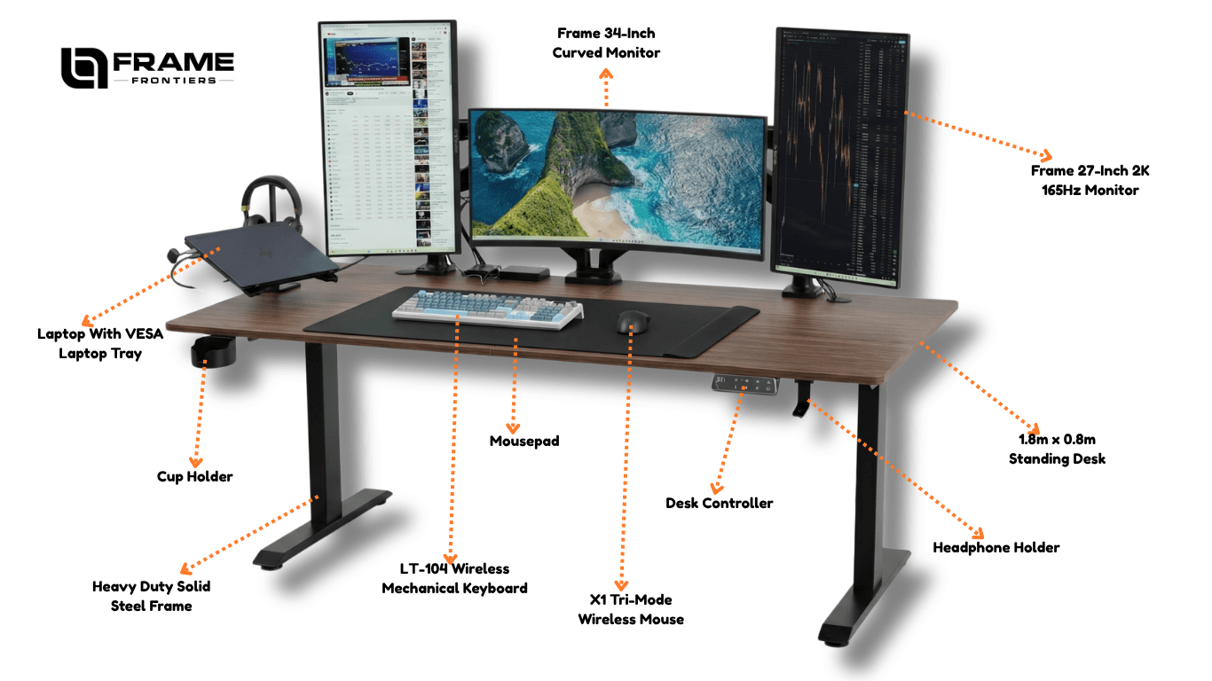 Three monitor setup with a 1.8m standing desk