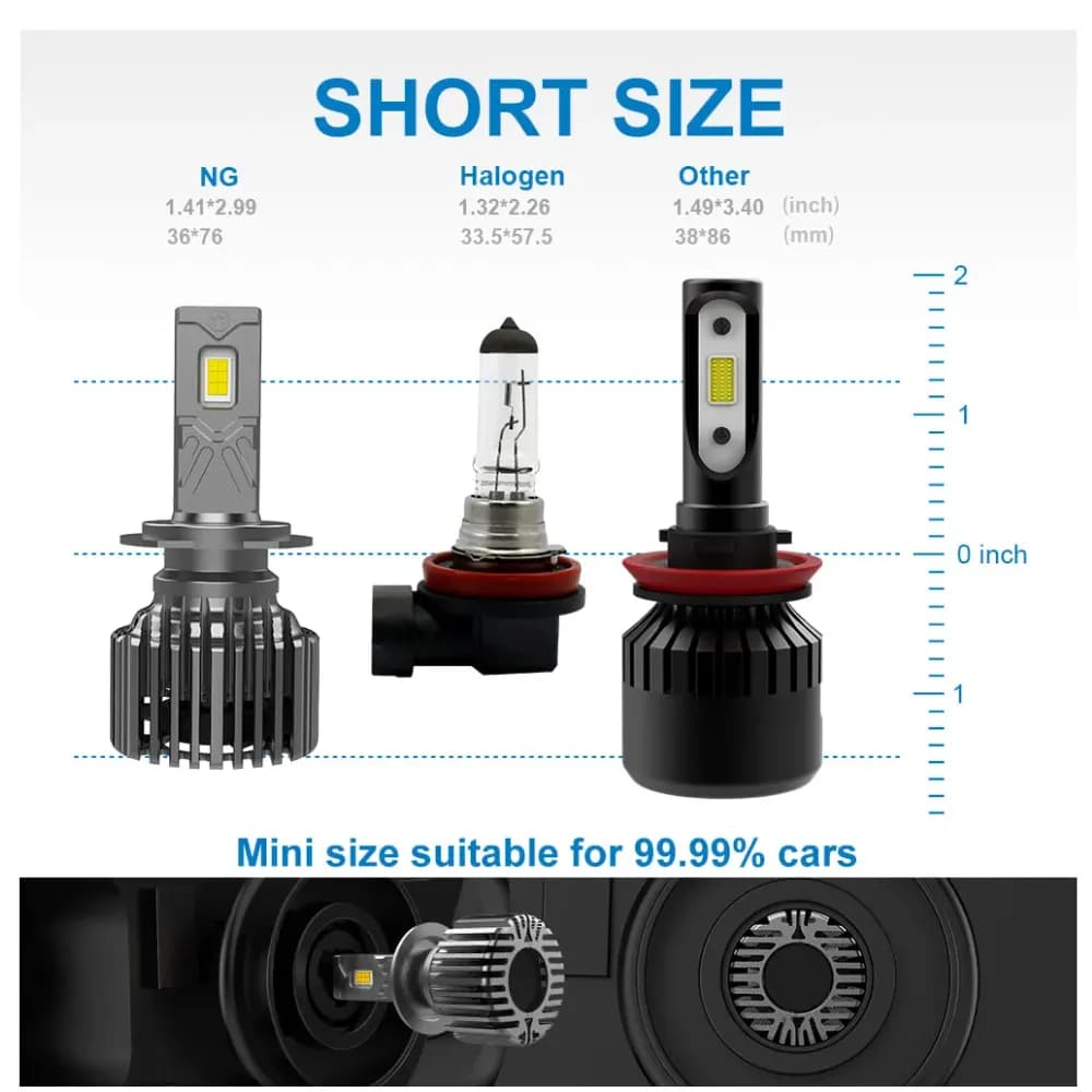 Naoevo LED headlights
