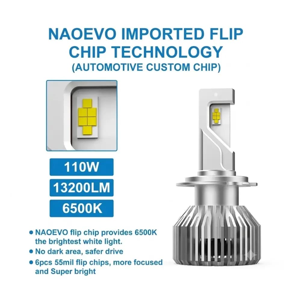 Naoevo LED headlights