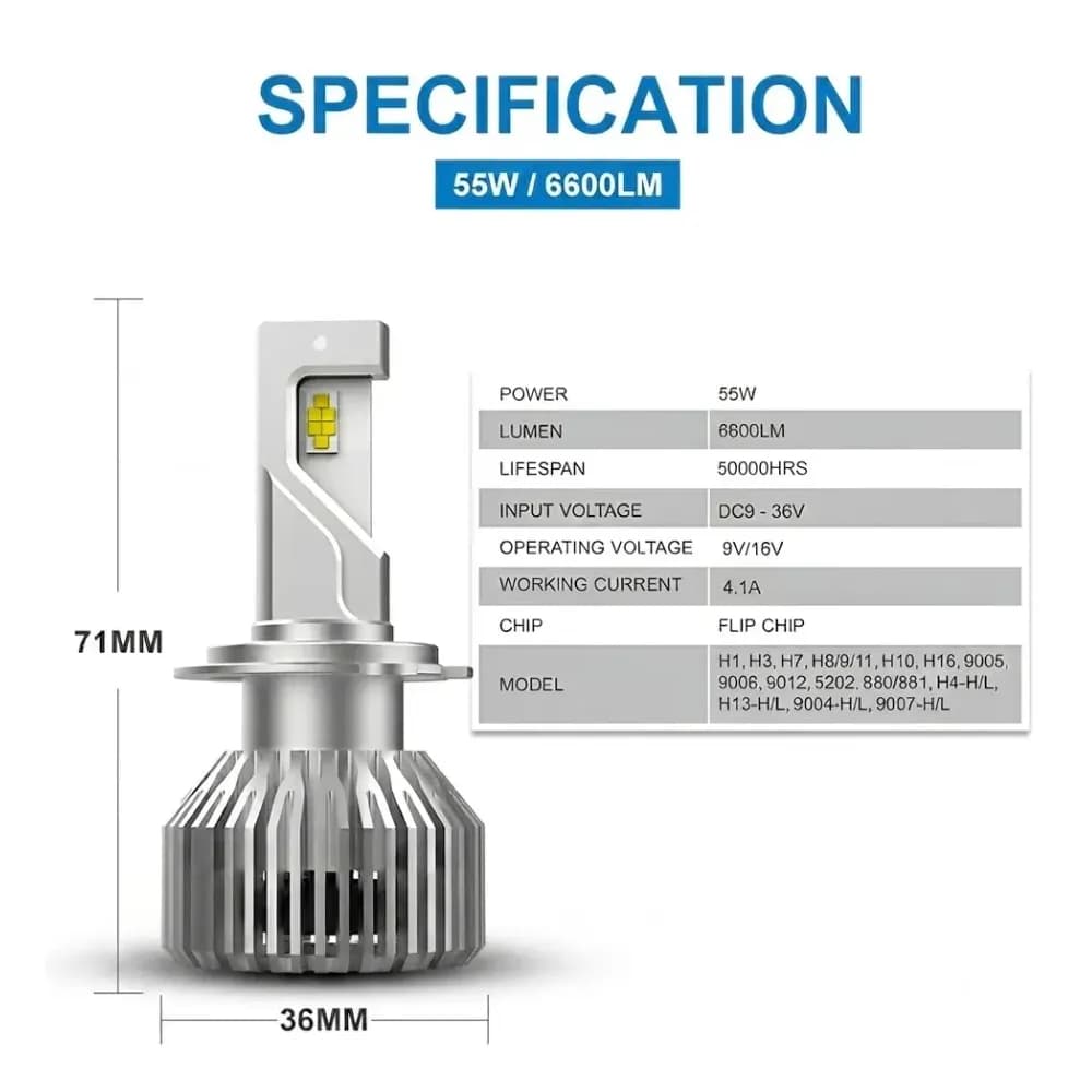 Naoevo LED headlights