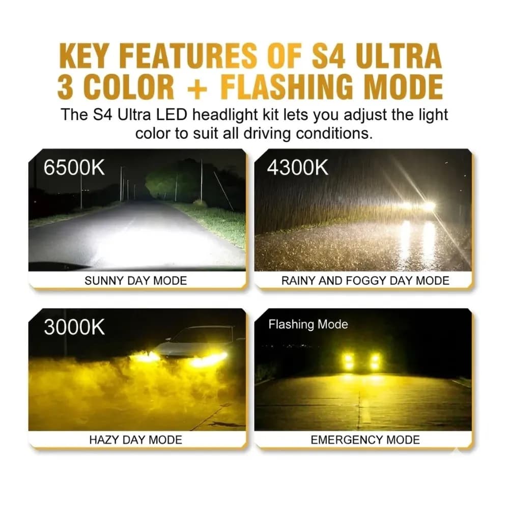 Naoevo LED headlights