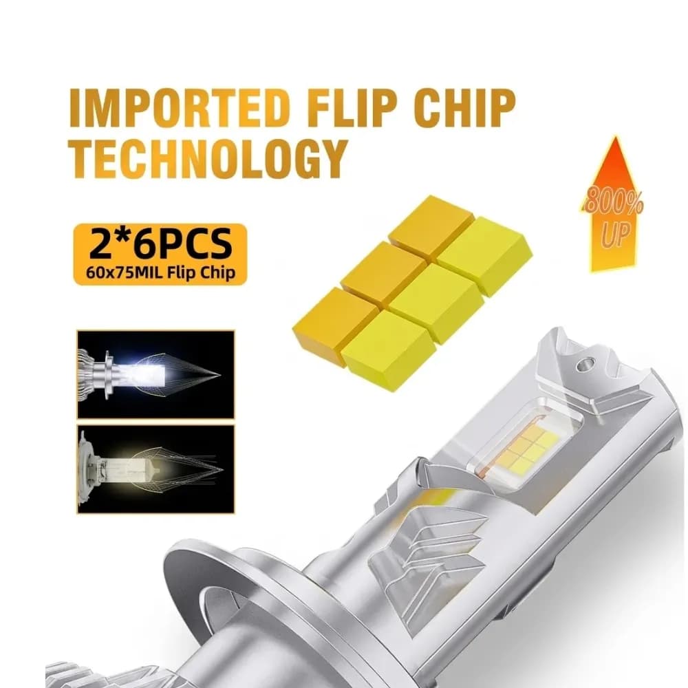 Naoevo LED headlights