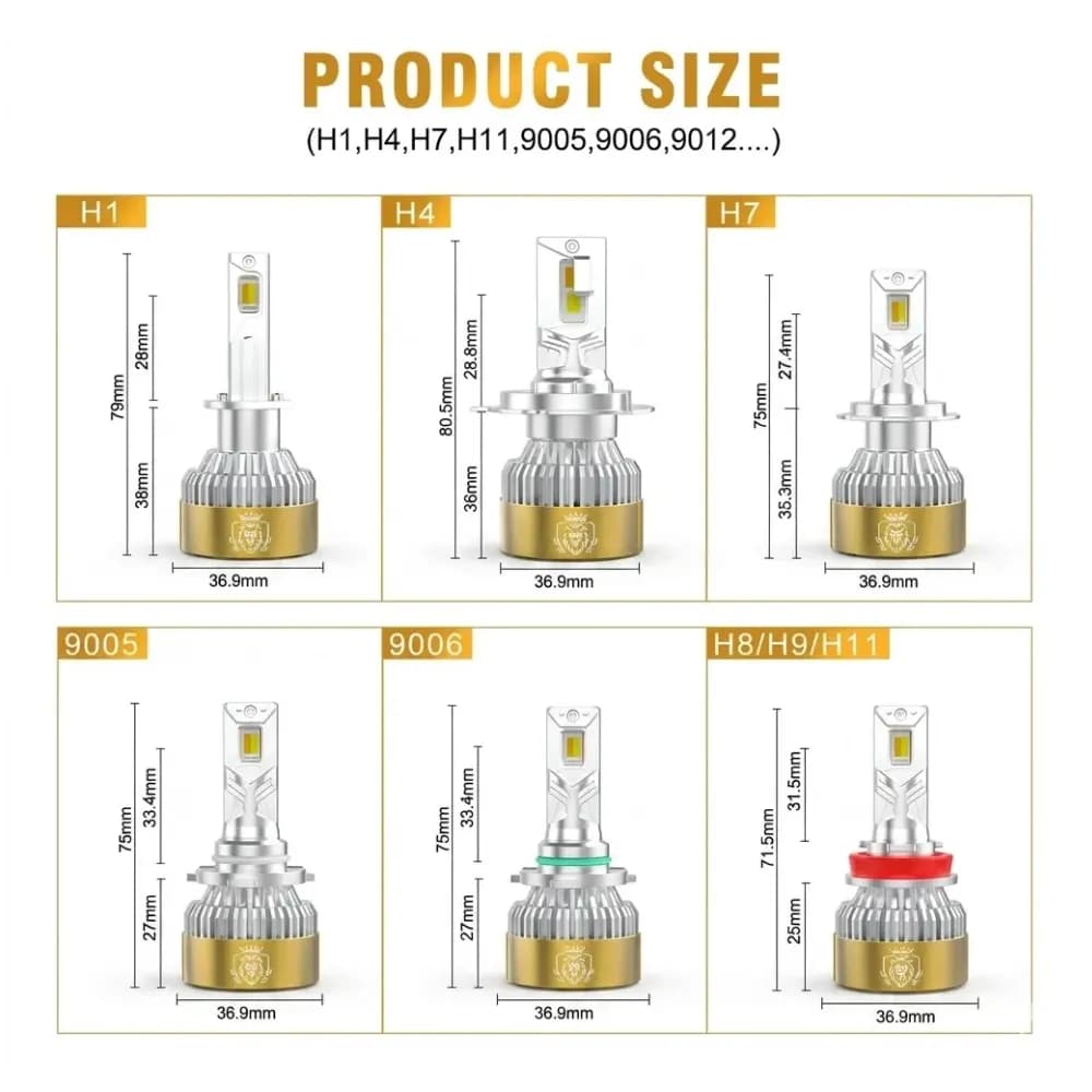 Naoevo LED headlights