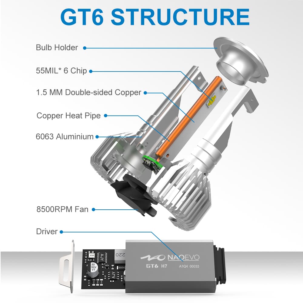 NaoEvo GT6 LED Headlight Bulbs