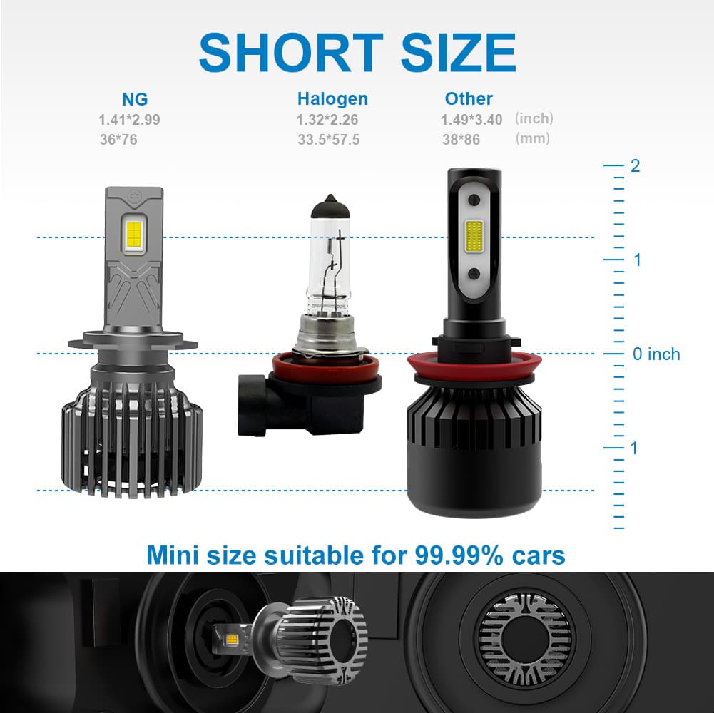 NaoEvo LED Headlight Bulbs