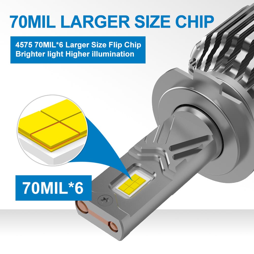 NaoEvo LED Headlight Bulbs