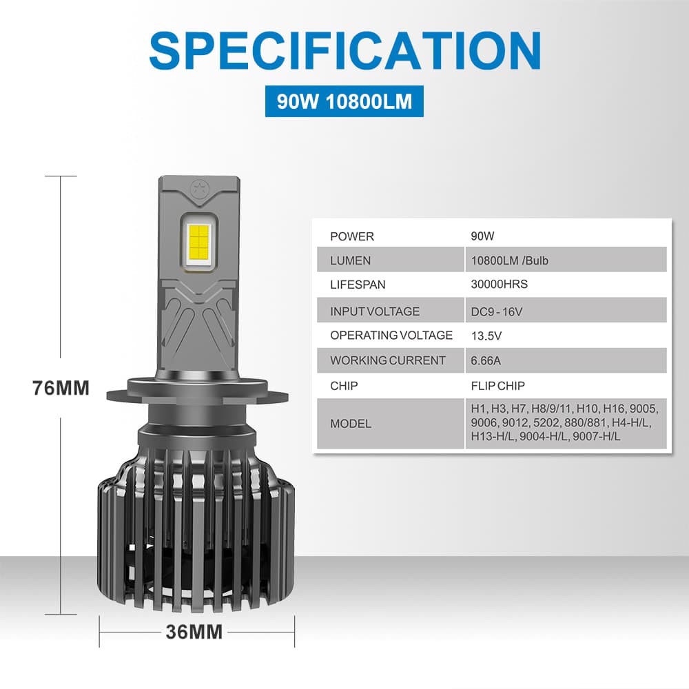 NaoEvo LED Headlight Bulbs