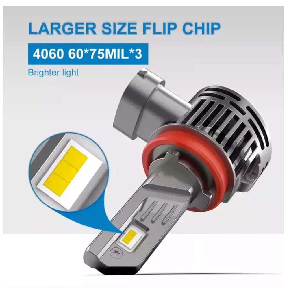 Naoevo LED headlights