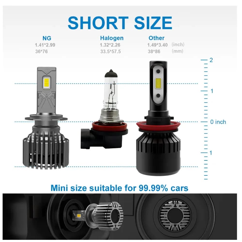 Naoevo LED headlights