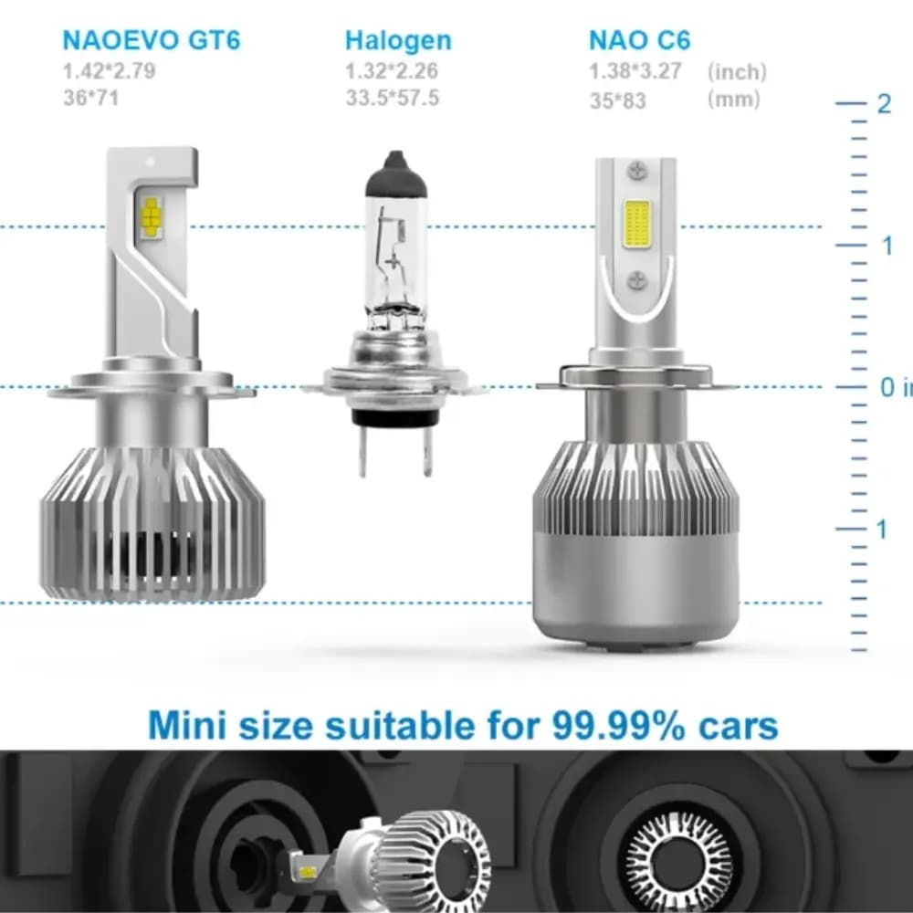Naoevo LED headlights