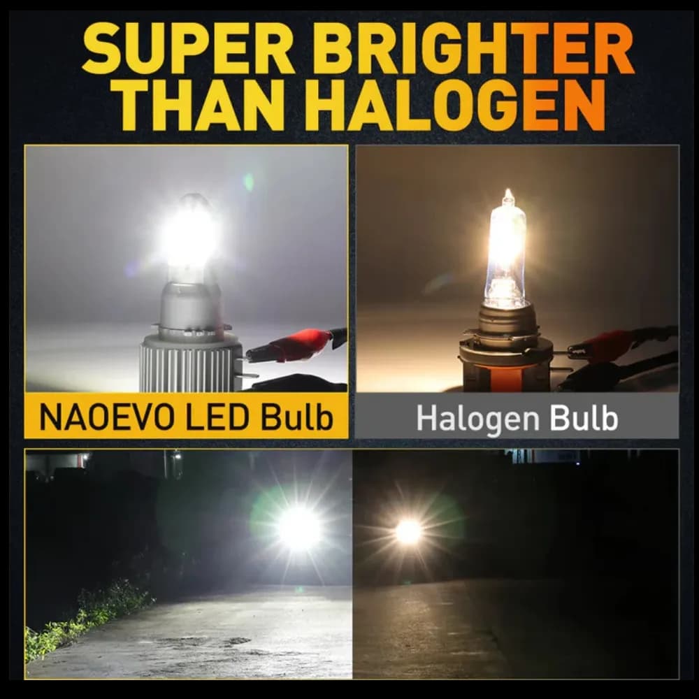 NaoEvo LED headlights