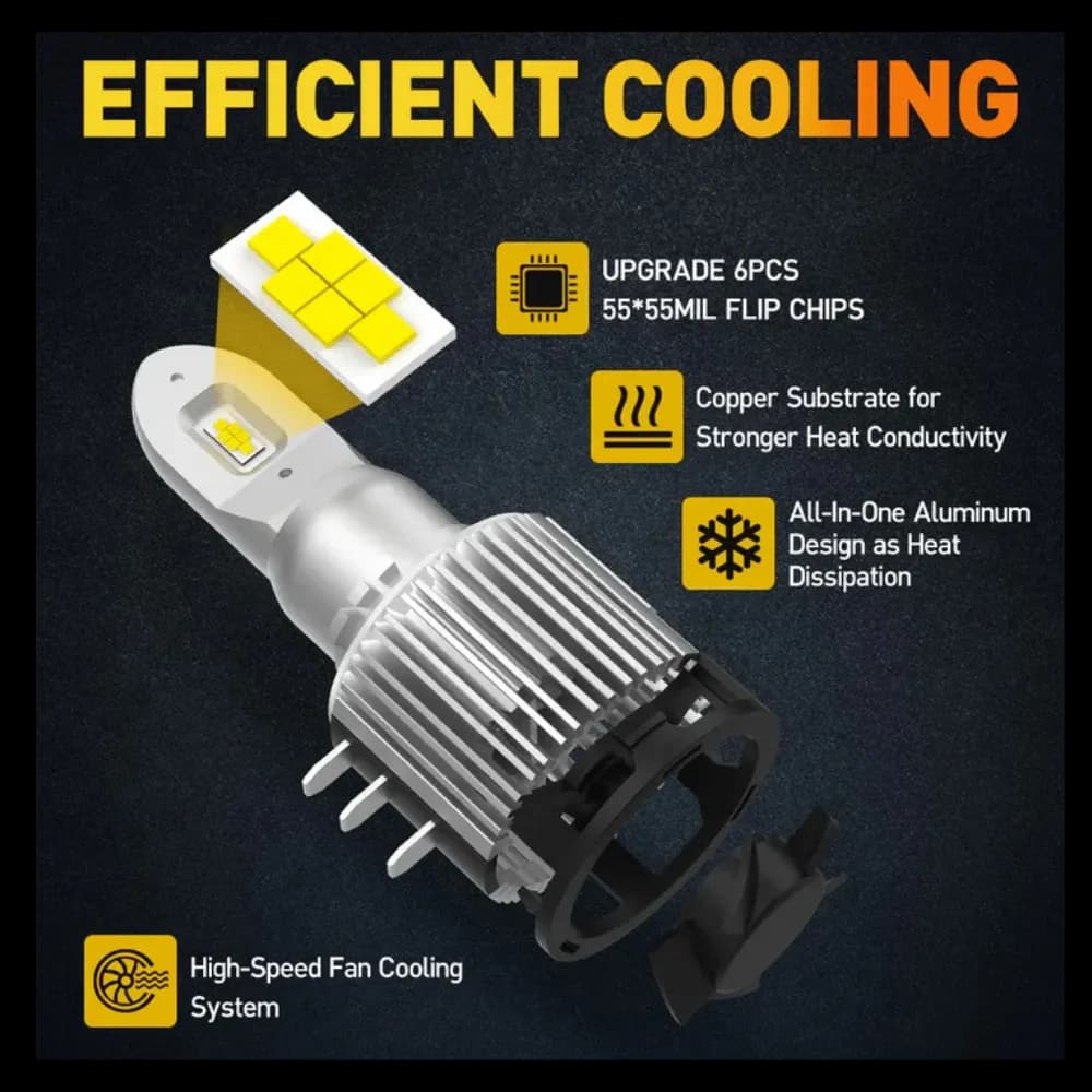 NaoEvo LED headlights