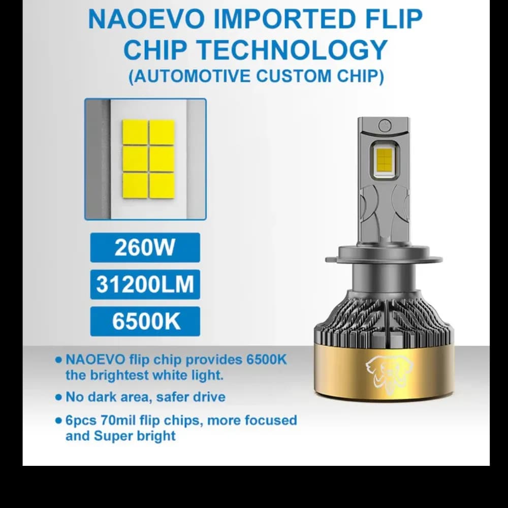 NaoEvo LED headlights