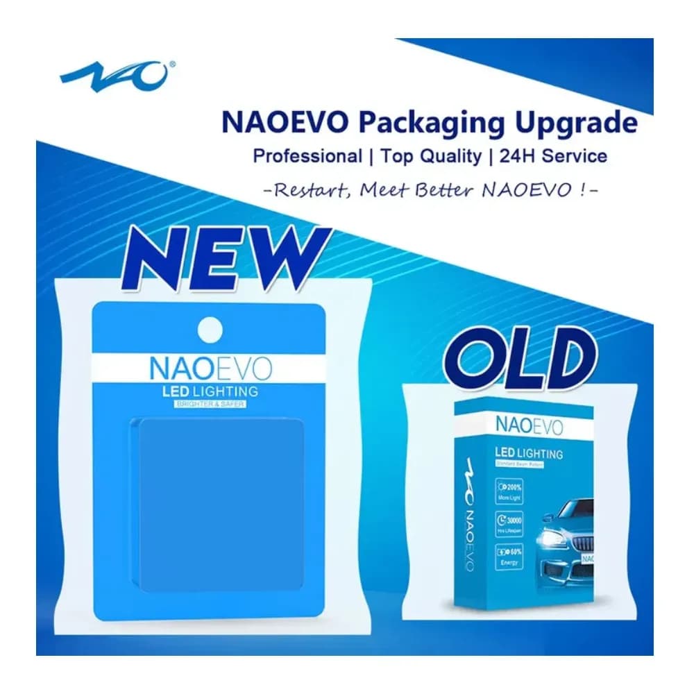 Naoevo LED headlights