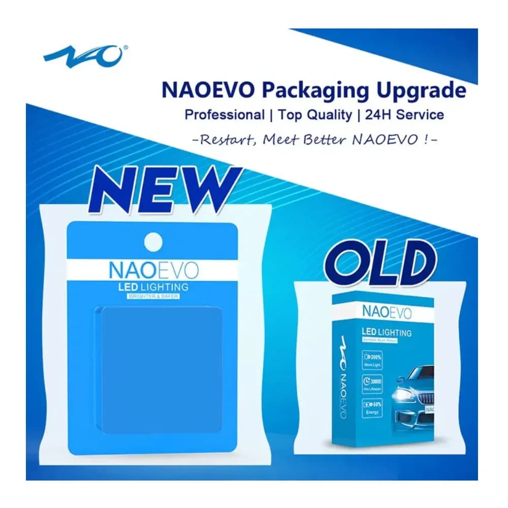 Naoevo LED headlights