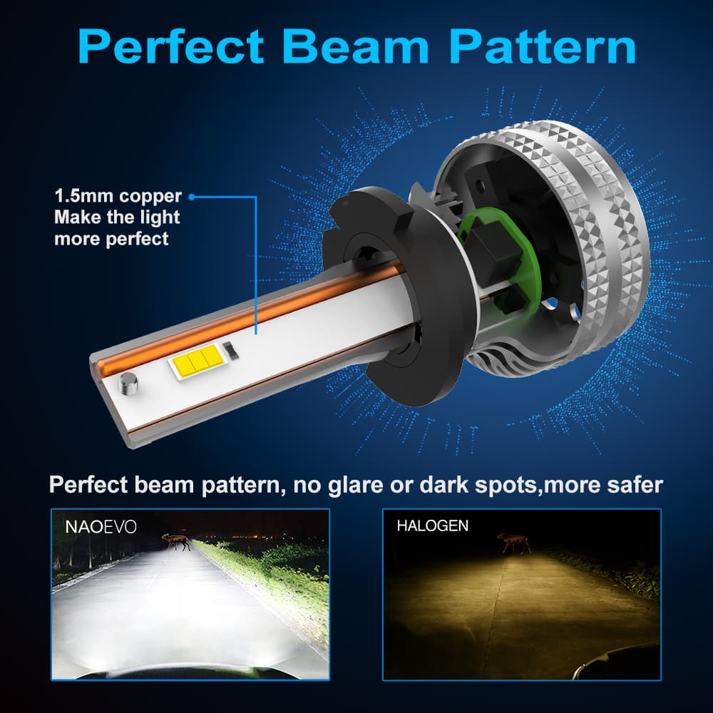 NaoEvo D2S/D2R LED Bulbs